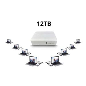 Photosphere 12TB