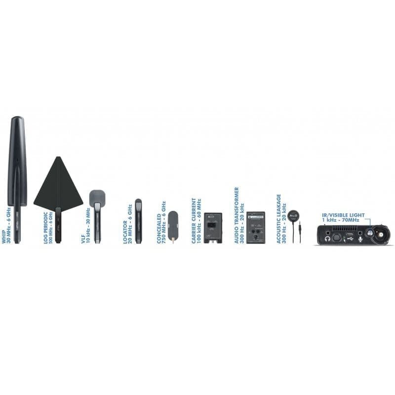 Andre Advanced - Image 3