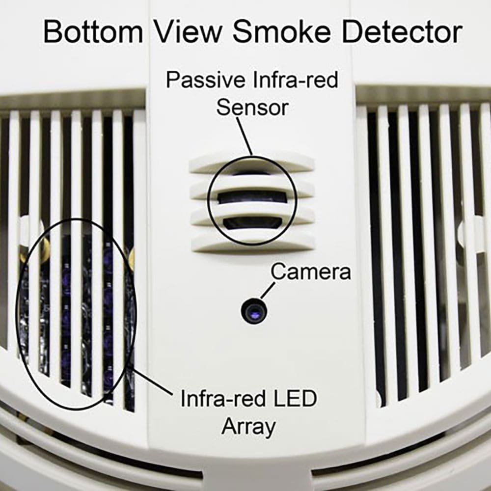 Xtreme Life Kit With Bottom View Smoke Detector