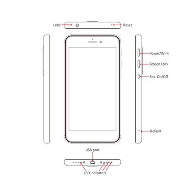 LawMate Wi-Fi Smartphone Camera 3