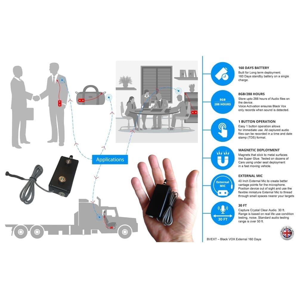 PBN-BVEXT – Black Vox External Long Life Audio Recorder