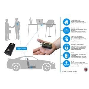 PBN-BVIM – Black Vox Internal Long Life Audio Recorder