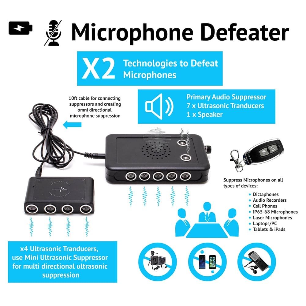 MSK – Microphone Suppression Kit – Muti-Directional Ultra Sonic Suppressor – Microphone Defeater